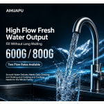 AIHUAPU AHP‑R2 Strontium‑Rich Spring Water RO System